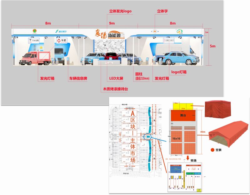 活动布置区域设计